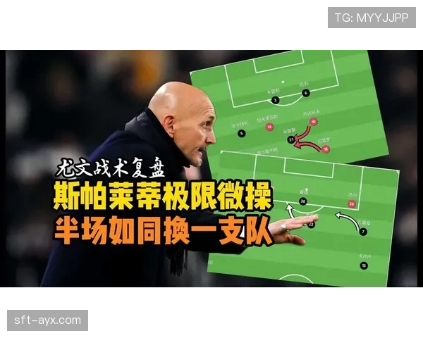 斯帕莱蒂战术革新引领意大利足球迈入新纪元