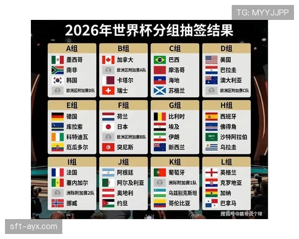 新西兰队能否时隔16年重返世界杯？2026美加墨世界杯出线前景分析