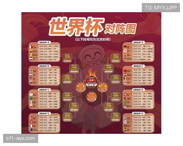 海地能否首次晋级2026世界杯?预选赛形势与出线前景分析 海地能否首次晋级2026世界杯?预选赛形势与出线前景分析