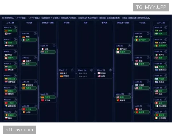 约旦冲击2026美加墨世界杯：出线前景与阵容预测