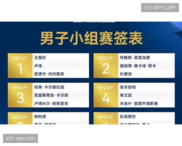 2026世界杯小组第一晋级后会遇到谁